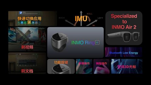 影目科技發(fā)布新品INMO Air2 以SLAM空間定位技術(shù)賦能無線輕量級(jí)AR眼鏡